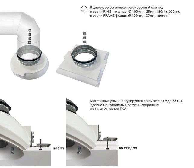Диффузор под покраску скрытого монтажа SECRET SOFT FRAME D200мм